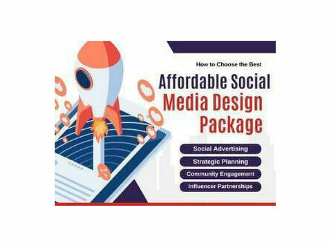Smo Packages in India by Sim Shis Seo Services - Annet