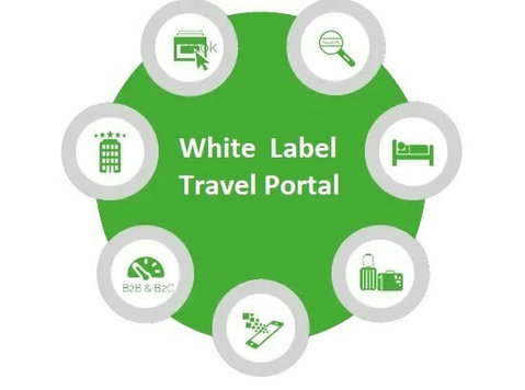 White Label Travel Portal: Unlock Your Travel Business - Inne