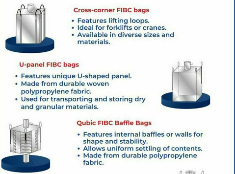 Benefits of Using Fibc Jumbo Bags for Bulk Material Handling - Khác