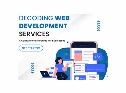Best Web Development Agencies in India | Dignizant - Компјутер/Интернет