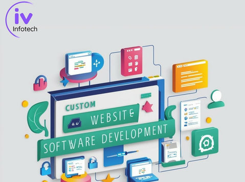 Custom Website & Software Development Solutions for Business - Máy tính/Mạng