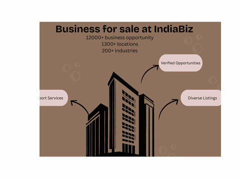 12000+ Business opportunity available at Indiabiz - Legal/Finance