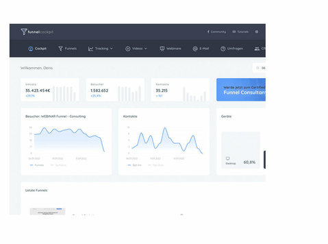 Create High-converting Funnels & Websites Without Coding - Buy & Sell: Other
