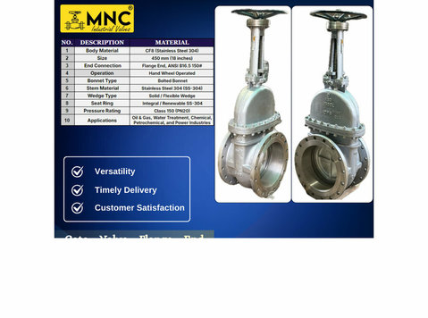 Gate Valve Manufacturers in India - Деловни партнери