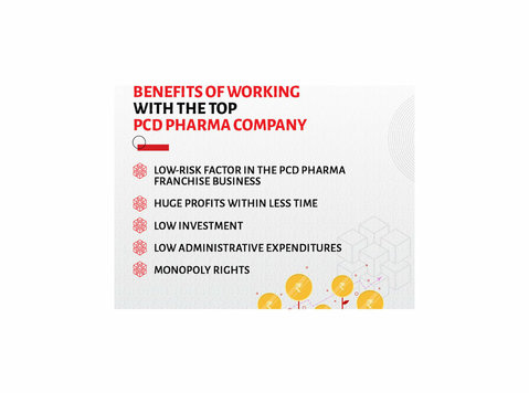 Top Pcd Pharma in Gujarat - Business Partners