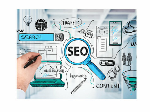 Local seo services in India - Останато