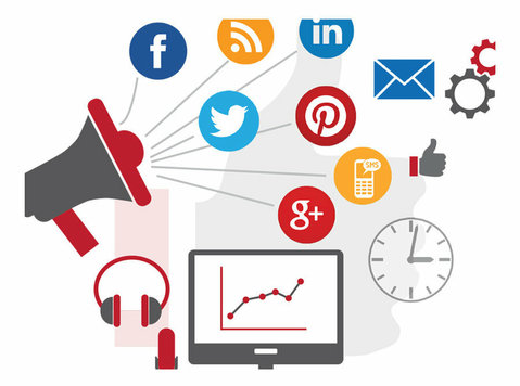 Social media marketing services in North Carolina - Muu