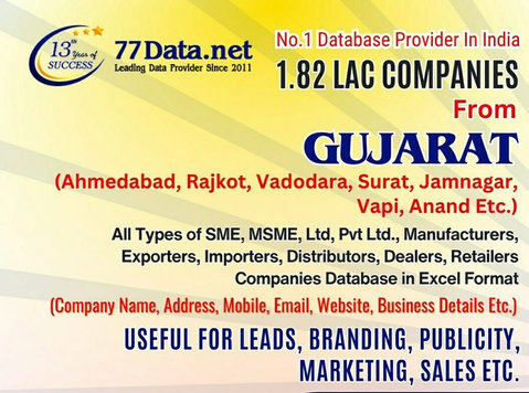 Download the List of Companies in Vadodara - Khác