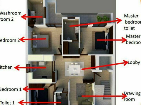 Best Residential Projects in Faridabad - Iné