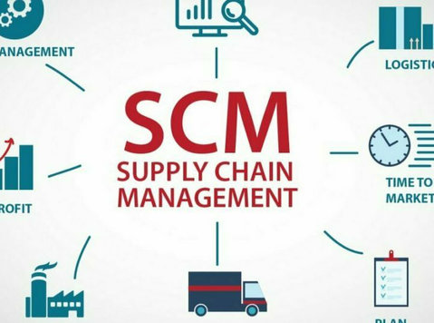 Best logistics and supply chain management companies in Guru - Transport