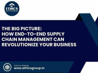 Benefits of End to End Supply Chain Management (e2scm) - Overig