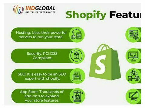 Best Shopify development Company in Bangalore - Компјутер/Интернет