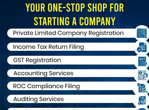 “register Your Business with the Best Accounting Services in - Pravo/financije