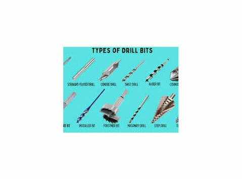 Online Plagiarism Checker drillbit - Drugo