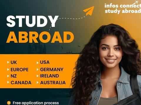 best overseas education consultancy in Bangalore - Outros