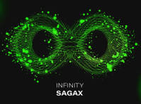 Best Seo Company in Alappuzha | Infinity Sagax - Υπολογιστές/Internet