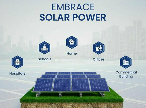 Solar Panel Installation Company Kerala - Inne