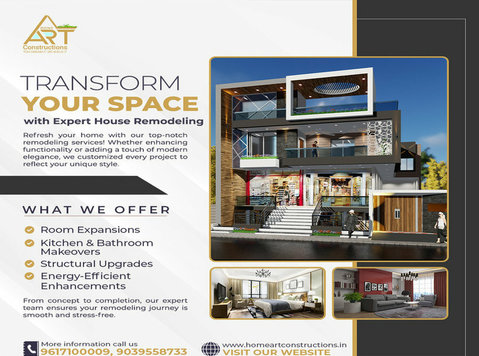 Best Interior Designer In Indore | Home Art Constructions - Building/Decorating