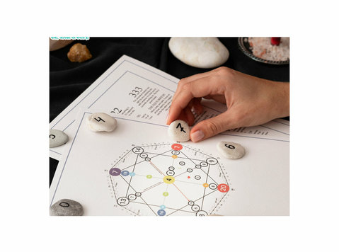 Vastu Shastra: Enhance Harmony in Your Home - Building/Decorating