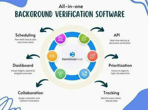 Revolutionize Your Background Verification Workflow - Computer/Internet