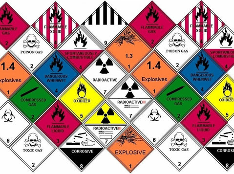 Liquid Chemical Courier Services For Worldwide - Преместване / Транспорт