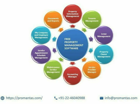 . Free Property Management Software – Automate Your Workflow - שותפים עסקיים