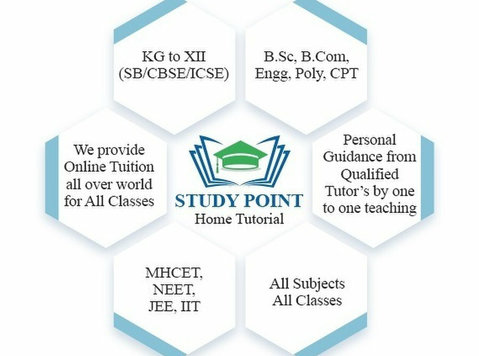 Home tutor for 1st to 4th - Друго