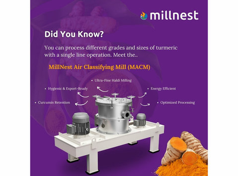 Maximize Turmeric Powder Processing with Millnest Macm - אלקטרוניקה