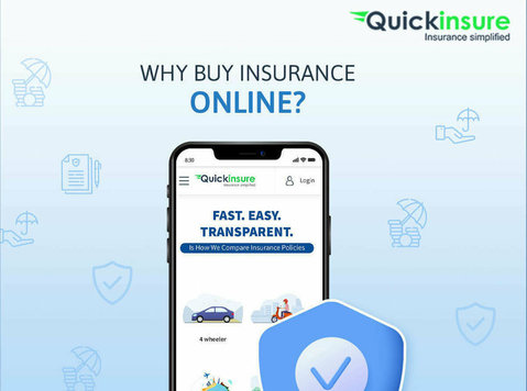 Buy and renewal Car Insurance online policy online in India. - Muu