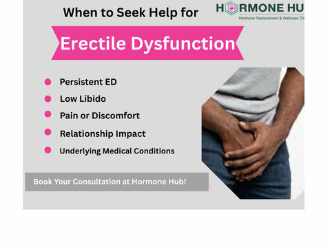 When to Seek Professional Help for Erectile Dysfunction - Services: Other