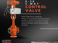 Reliable and Genuine Control Valve Suppliers in India - Drugo
