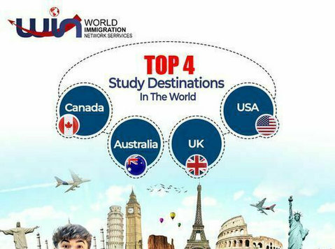 Planning To Study Abroad Canada / Australia / Uk / Usa - Друго