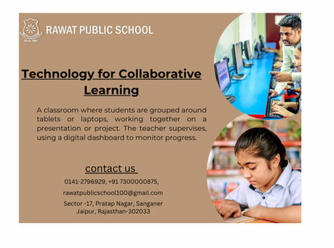 The Role of Modern Technology in the Best Schools - Övrigt