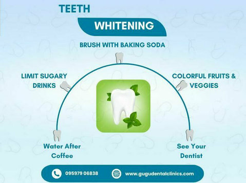 Teeth whitening Tips- Gugu Dental Clinic, Coimbatore - 뷰티/패션