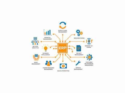 Top ERP Software Development Services in Coimbatore. - 비지니스 파트너