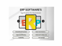 Top Erp Software Development Company by Praathee Media - Inne