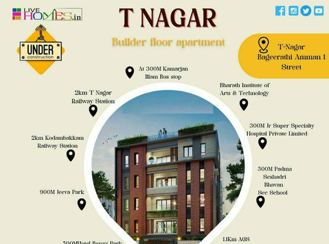 Builder Floor Apartments for sale in chennai - Άλλο