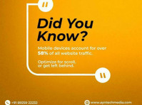 Ai Powered Professional Social Media Agency in Chennai - Drugo