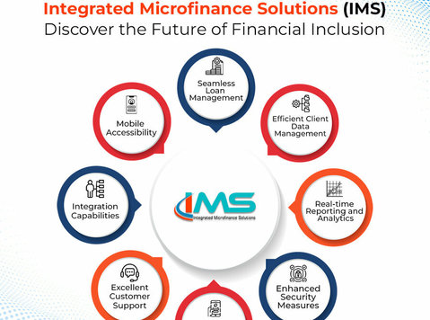 Best Microfinance Software solution for microfinance institu - Друго