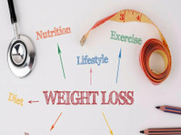 Guide to Sustainable Weight Loss | Fitmusclex - الكمبيوتر/الإنترنت