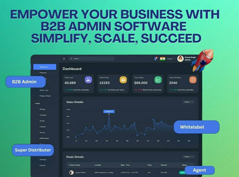 b2b admin software reseller recharge solution provider india - Datortehnika/internets