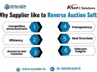 Best Reverse Auction Software for small business| Sysaler - Otros