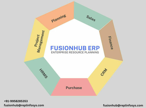 Fusionhub Cloud Erp: The Ultimate Solution for Construction - Muu