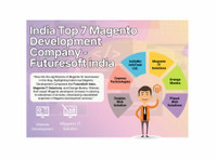 India Top 7 Magento Development Company - Futuresoft - Lain-lain