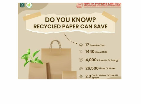 Kraft Paper Manufacturers Driving Sustainable Packaging - Services: Other