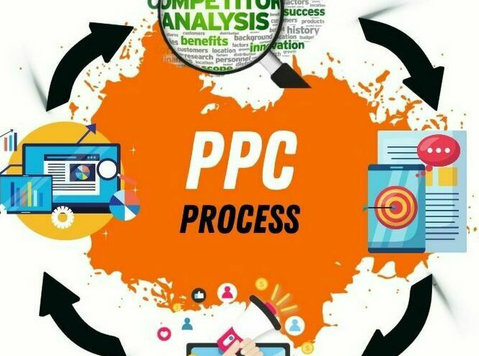 Ppc Management Services - Egyéb