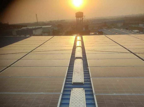 Top Solar Company in Ghaziabad – Mittals Green Energy - Muu