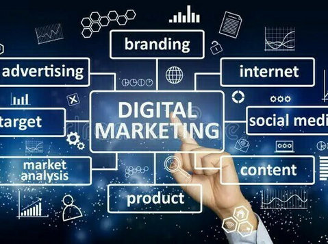 Best Digital Marketing Companies - Computer/Internet