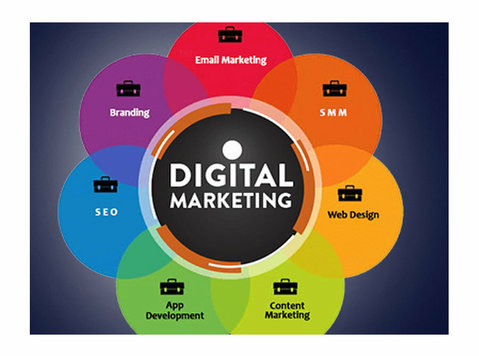 Best Digital Marketing Course In Lucknow - Iné