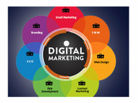 Best Digital Marketing Course In Lucknow - Ostatní